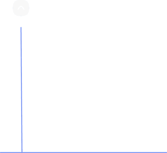 Tech cards lines